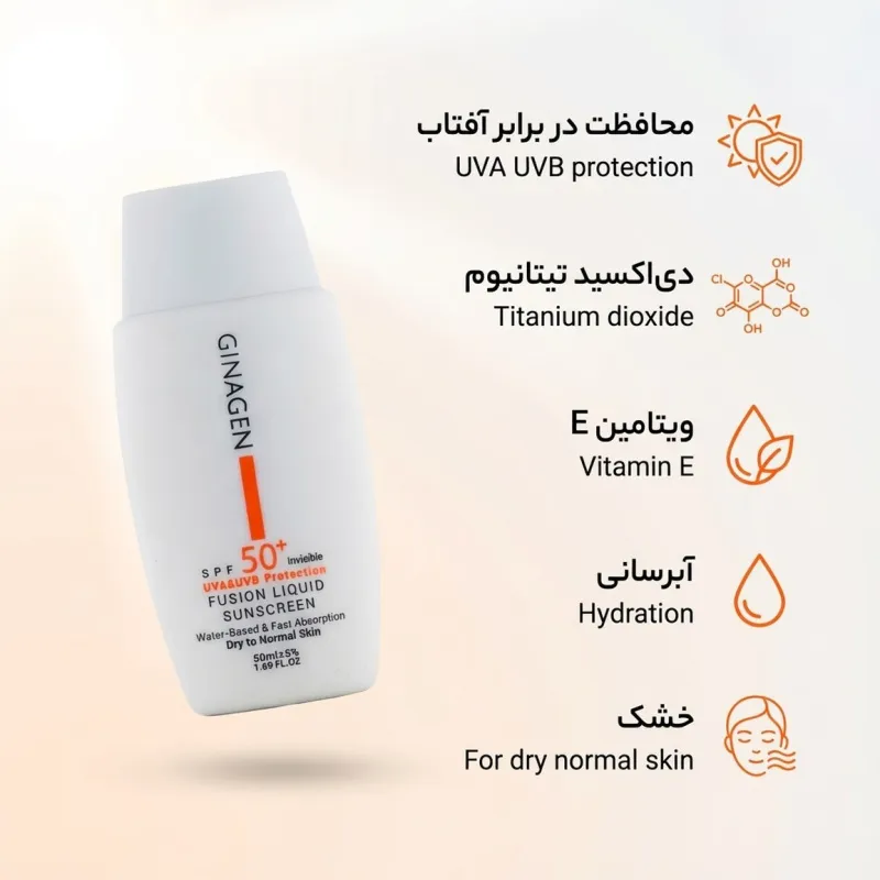 ضد آفتاب فیوژن واتر بی‌رنگ پوست نرمال تا خشک ژیناژن
