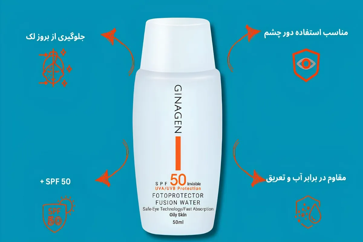 تکنولوژی‌های نوآورانه به کار رفته در محصولات ژیناژن