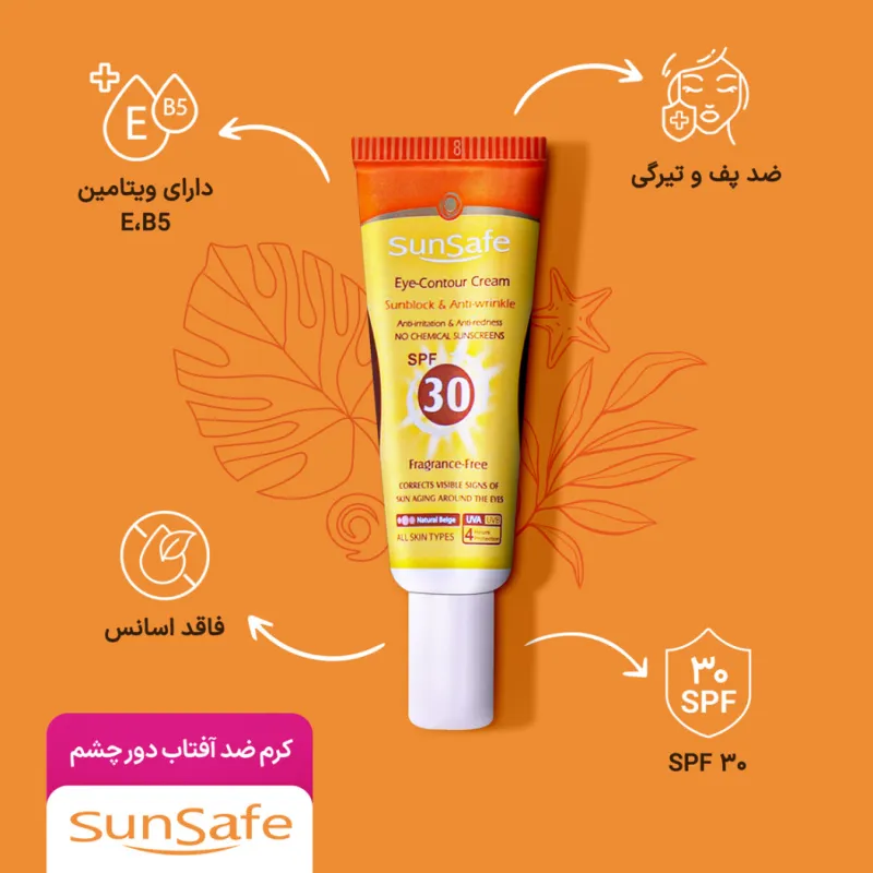 کرم ضد آفتاب دور چشم رنگی SPF30 سان سیف